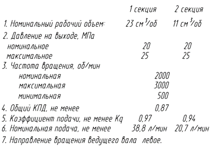 Насос шестеренный PMIGP3/2ADPF23/11DF28S05L