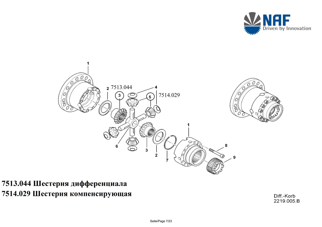 Шестерня дифференциала 7513.044